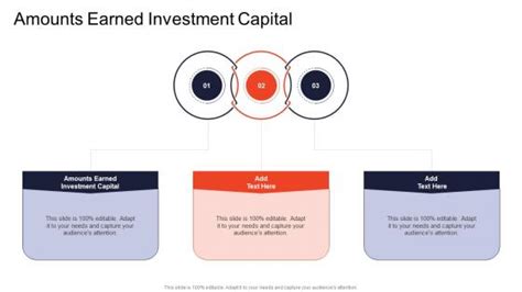 Amount earned from investments .